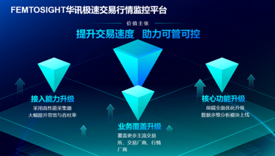 AG�콢�� (�й���½) Apple Store