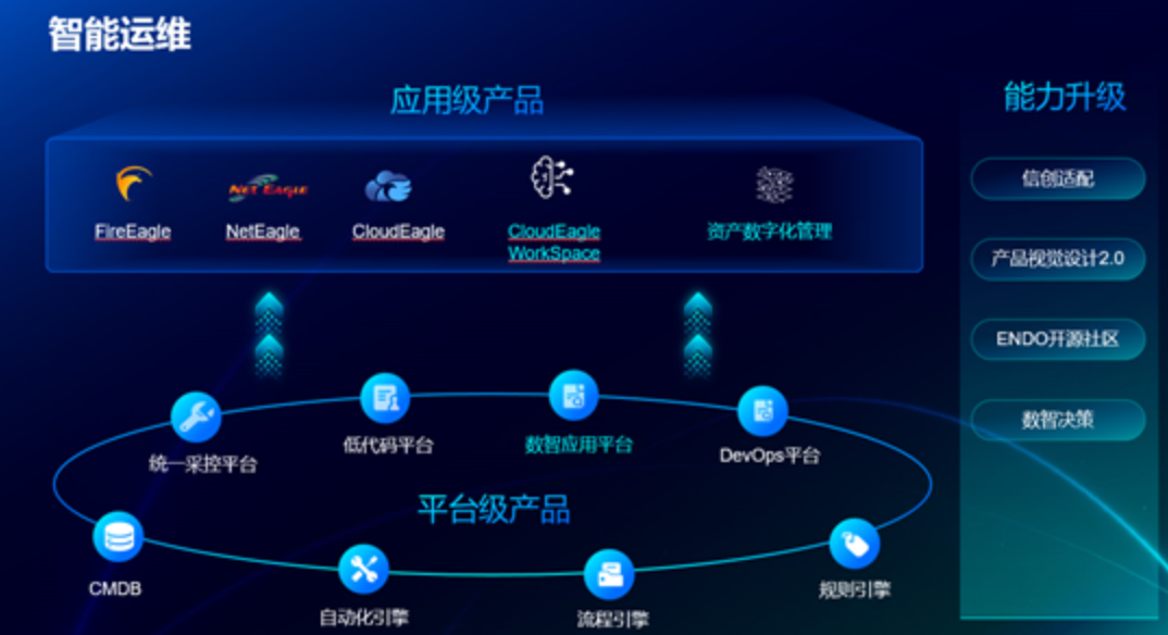 AG�콢�� (�й���½) Apple Store