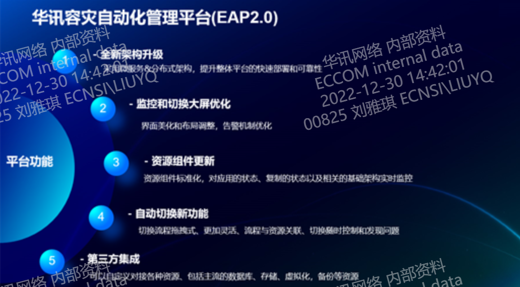 AG�콢�� (�й���½) Apple Store